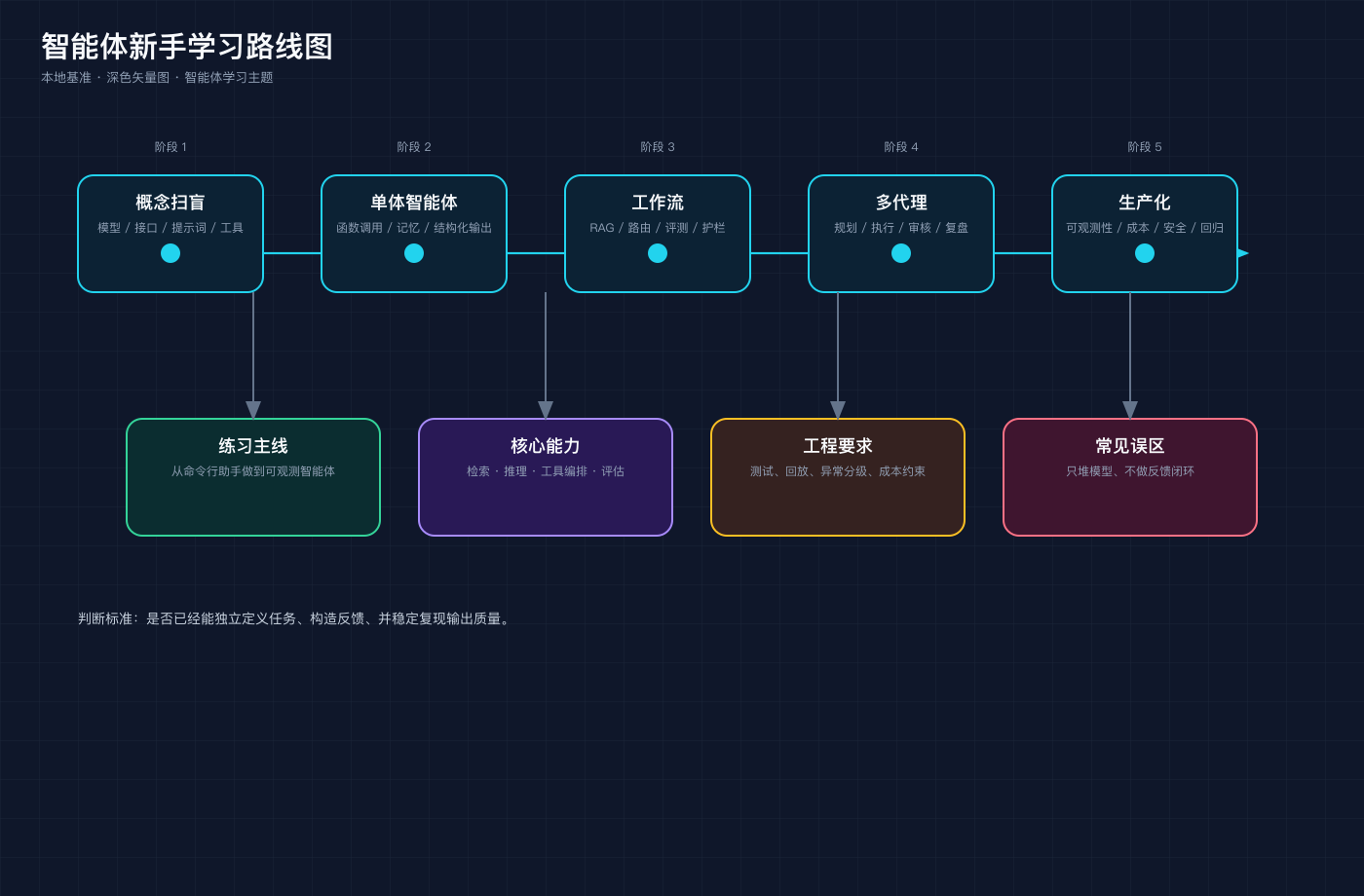 baoyu-p1