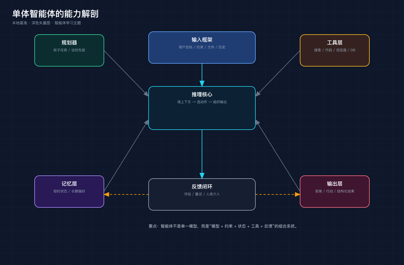 baoyu-p2