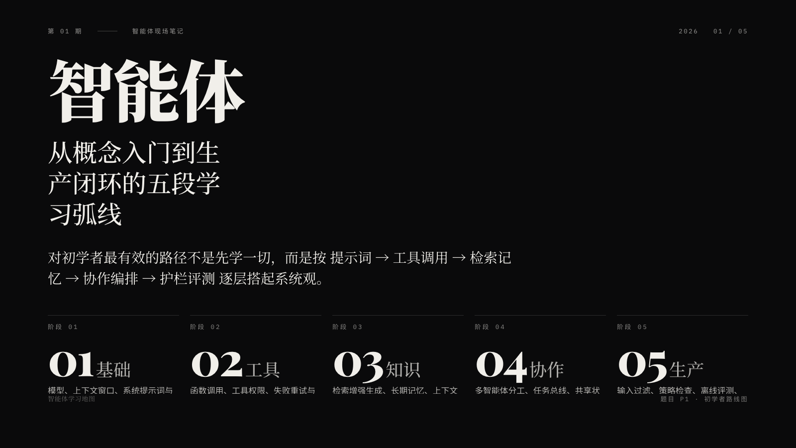 guizang-p1