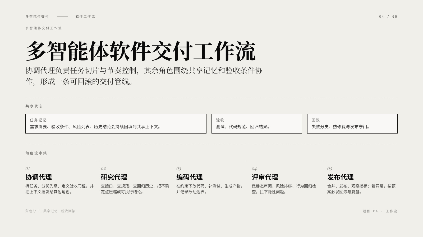 guizang-p4